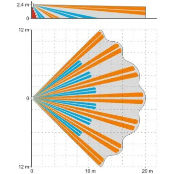 SATEL DUALNA CZUJKA RUCHU PIR+MW SLIM-DUAL-PRO