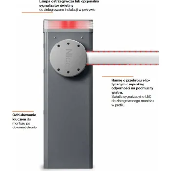 Szlaban NICE L BAR - zestaw do 9 metrów