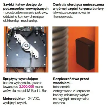 Szlaban NICE L BAR - zestaw do 9 metrów