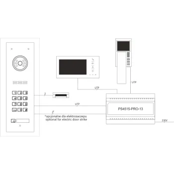 ACO COMO-PRO-V3 panel natynk 3-lokatorski