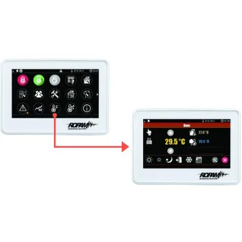 ROPAM MANIPULATOR DOTYKOWY TPR-4WS-P OPTIMAGSM, NEOGSM-IP