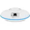 UBIQUITI UNIFI UBB KIT