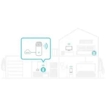 DOMOWY SYSTEM WI-FI MESH TP-LINK DECO E4 (3-pack)