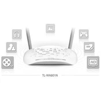 AP TP-LINK TL-WA801N