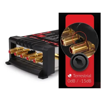 Multiswitch Opticum OMS 5/24 PRO-TRQ (Platinium Line)