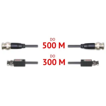 KAMERA 4w1 DAHUA HAC-HDW1500TMQ-A-0280B-S2