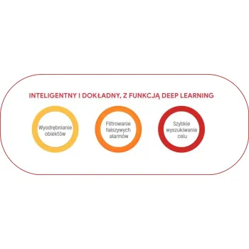 Rejestrator IP Hikvision DS-7716NXI-I4/S E PL