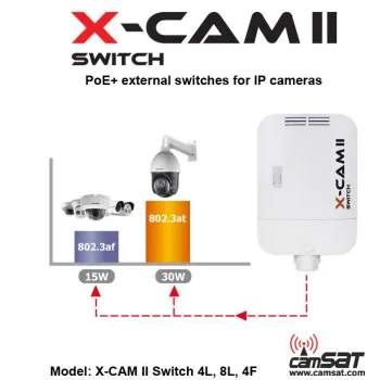 SWITCH POE CAMSAT X-CAM II Switch PoE+ 4F TX15 (230V, TX1550, RX1310)