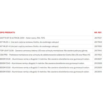 Szlaban BFT GIOTTO BT B ULTRA36 z ramieniem 5m