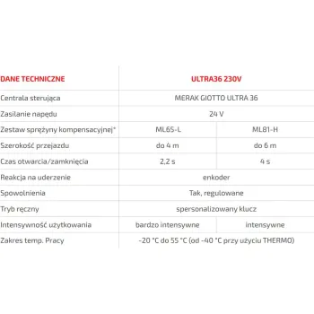 Szlaban BFT GIOTTO BT B ULTRA36 z ramieniem 5m