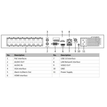 Rejestrator IP Hikvision DS-7716NXI-K4(D)