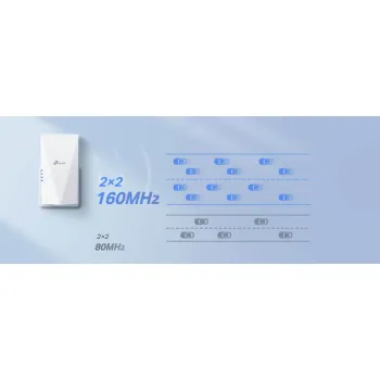 REPEATER TP-LINK RE700X