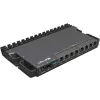 MIKROTIK ROUTERBOARD RB5009UPr+S+IN