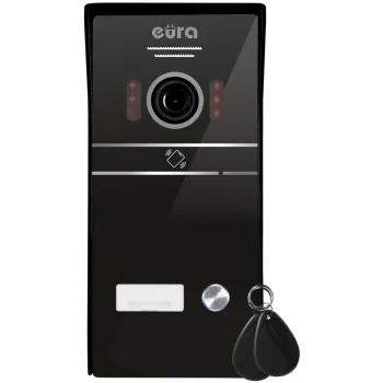 PANEL ZEW. EURA VDA-61C5