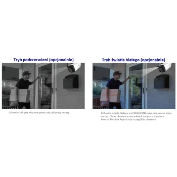 Kamera IP Dahua IPC-HFW2649T-ZAS-IL-27135