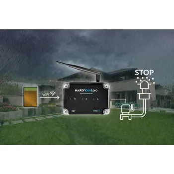 Moduł przekaźnikowy switchboxt pro z zewnętrzną anteną Blebox