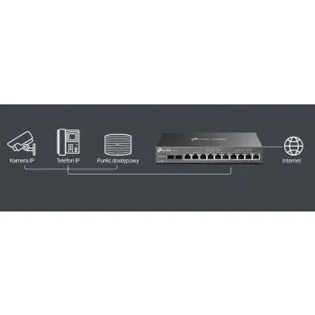 TP-LINK TL-ER7212PC VPN Omada