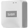 SONOFF Centralka Zigbee Bridge PRO