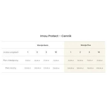 Czujnik zalania wodą Imou IOT-ZL1-EU