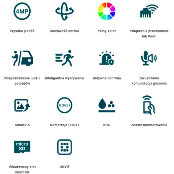 KAMERA TP-LINK VIGI C540-W (4mm, WiFi)