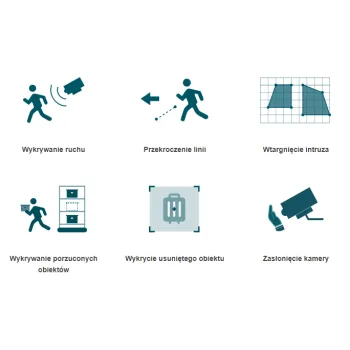 KAMERA TP-LINK VIGI C540-W (4mm, WiFi)