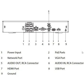 REJESTRATOR IP DAHUA NVR2104HS-P-I2