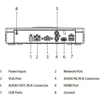 REJESTRATOR IP DAHUA NVR2104-I2