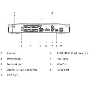 REJESTRATOR IP DAHUA NVR2108-8P-I2