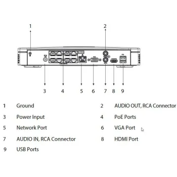 REJESTRATOR IP DAHUA NVR2108HS-8P-I2