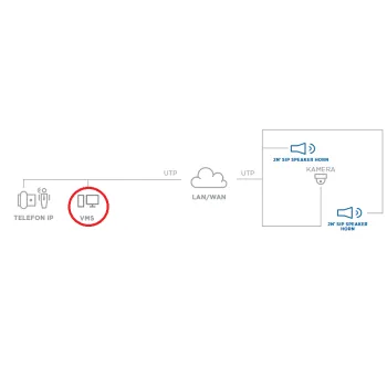 Megafon IP 2N® SIP Speaker Horn
