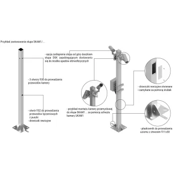 Słup ATS pod montaż kamer CCTV