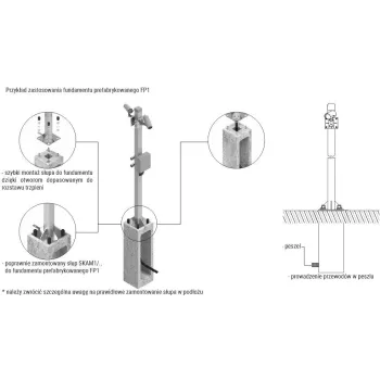 Fundament prefabrykowany ATS FP3 pod słup ATS