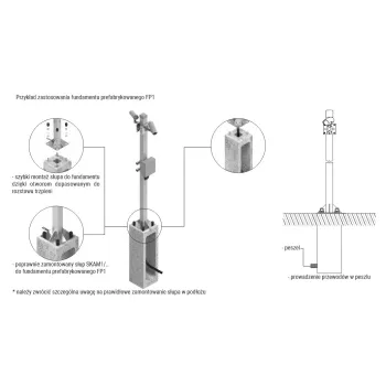 Fundament prefabrykowany ATS FP3 pod słup ATS