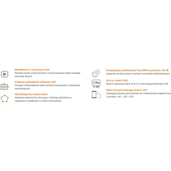 KAMERA IP HANWHA ANE-L7012L
