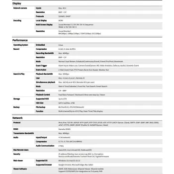 REJESTRATOR IP HANWHA ARN-410S