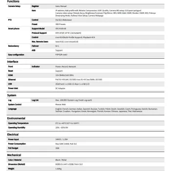 REJESTRATOR IP HANWHA ARN-410S