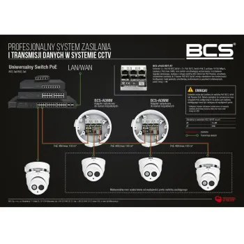 Switch POE BCS POWER BCS-xPoE3/EXT-AT