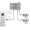 ACO FAM-PRO-2NPZSACC 2-rodzinny panel wideodomofonowy , zamek szyfrowy, czytnik , podtynk