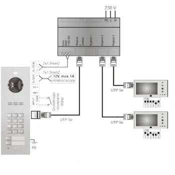 ACO FAM-PRO-2NPZSACC 2-rodzinny panel wideodomofonowy , zamek szyfrowy, czytnik , podtynk