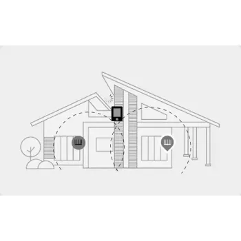 Router Imou HX21 dwuzakresowe Wi-Fi