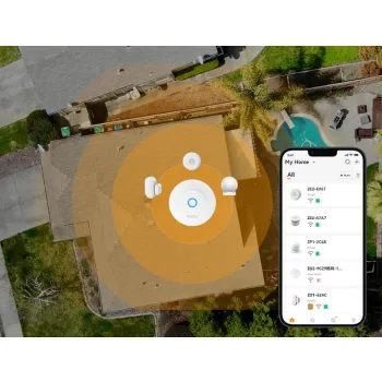 Zestaw czujek Imou Kit Alarm ZG2