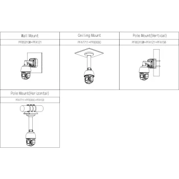 Kamera IP Dahua SD3D216NB-GNY