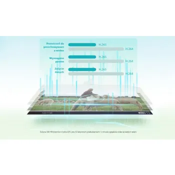 Kamera IP Dahua IPC-HFW2441DG-4G-SP-B-0360B