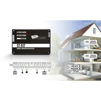 Moduł dwóch obiegów grzewczych ST-517 Tech sterowniki
