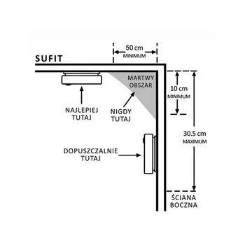 Czujnik dymu EL HOME SD-87A2