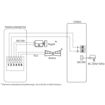 Domofon EURA ADP-24A3 biały 2 żyłowy
