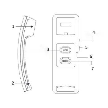 Domofon EURA ADP-24A3 biały 2 żyłowy