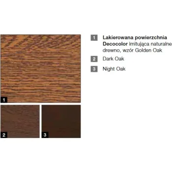 Brama garażowa Renomatic/Hormann 5000x2250mm (z napędem i szyną) - przetłoczenia M Decocolor