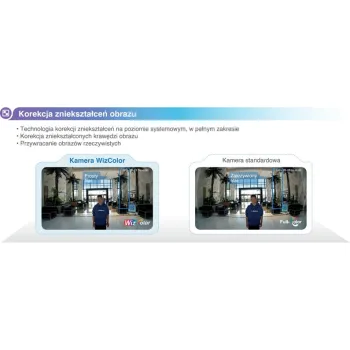 Kamera IP Dahua IPC-HDW2249T-S-LED-0360B-PRO