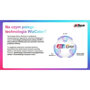 Kamera IP Dahua IPC-HDW2249T-S-LED-0360B-PRO